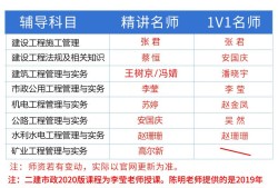 公路二级建造师难吗,二建公路难还是建筑难
