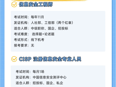 信息安全工程师学什么专业信息安全工程师就业