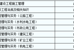 二级建造师挂靠价格最新行情二级建造师挂靠一般一年多少钱