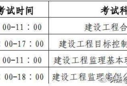 全国监理工程师报考条件最新监理工程师报考条件最新消息