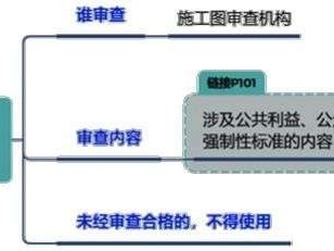 关于2002年全国注册监理工程师质量参考答案的信息