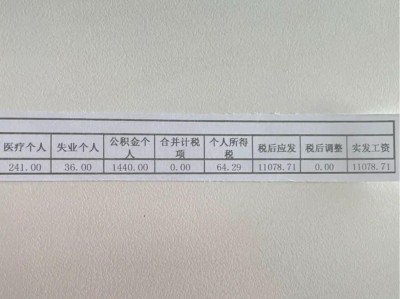 东莞结构工程师工资待遇,东莞结构设计师招聘