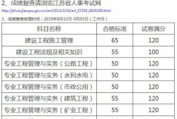历年二级建造师成绩查询的简单介绍