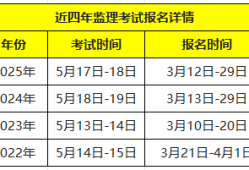 浙江省监理工程师注册时间查询,浙江省监理工程师注册时间