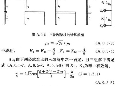结构工程师计算公式,结构工程师基本知识