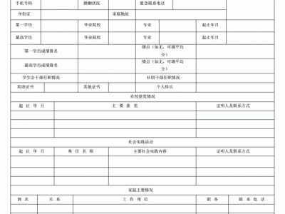 面试造价工程师问题及回答恒大面试造价工程师