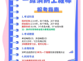 自己怎么报考一级消防工程师,一级消防工程师自己网上报名可以吗?