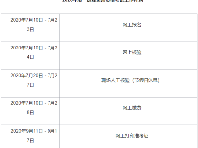 2021年青海省一级建造师报名时间,青海省一级建造师报名时间