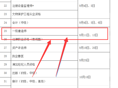 一级建造师报名2021考试时间一级建造师报考试时间