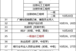 2021年江苏二级建造师考试时间江苏二级建造师考试时间