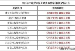 二级建造师机电专业考试科目二级建造师机电专业可从事的领域