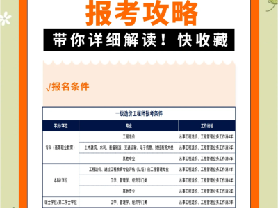 包含想考一级造价工程师看不懂怎么办的词条