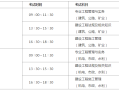 重庆二级建造师网上报名,重庆二级建造师网上报名官网