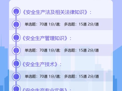 武汉注册安全工程师考试地点武汉安全工程师科目