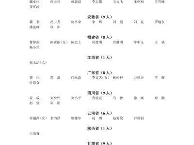 注册安全工程师分几级国家注册安全工程师分几级