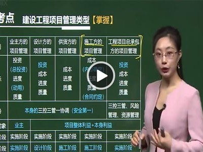 二级建造师师考前培训,二级建造师考试培训费用