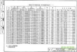 图集免费下载07j306图集免费下载