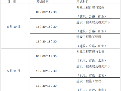 二级建造师在那个网站报名二级建造师考试报名在哪里报名