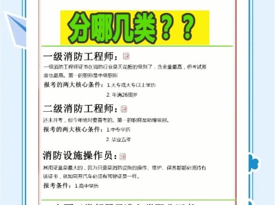 注册消防工程师分几个等级注册消防工程师是几级职称