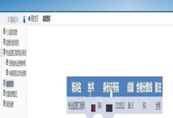 2020年监理工程师审核监理工程师审核通过完成