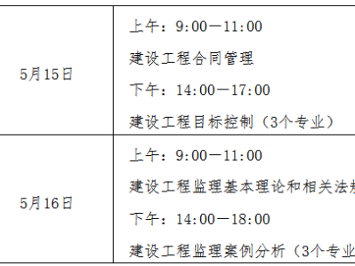 2021注册监理工程师考试报名,2021注册监理工程师报考