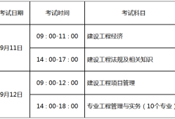 苏州一级建造师培训机构哪家好,苏州一级建造师培训