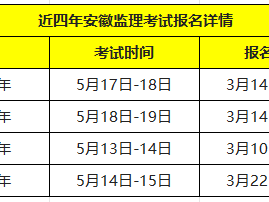 今年监理工程师考试报名时间是多少,今年监理工程师考试报名时间