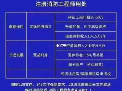 消防工程师报考服务中心,报考消防工程师的官网