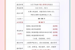 监理工程师考试科时间,监理工程师考试是几月份