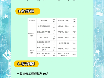 造价工程师一般工资,造价工程师的工资