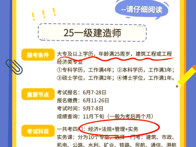 一级建造师的报名费可以退吗一级建造师的报名费