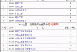 二级建造师教材出版时间,二级建造师2022年教材出来了吗