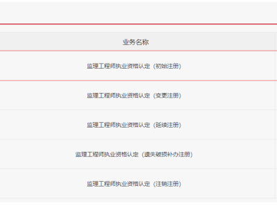 监理工程师初始注册要求,监理工程师初始注册条件