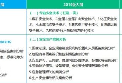 注册安全工程师专业分类,注册安全工程师专业分类哪个好