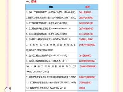 地质学可以报考一级建造师吗,地质学可以报考岩土工程师