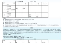 造价工程师试题答案造价工程师历年真题及答案