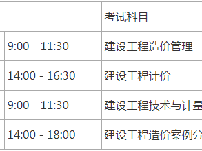 辽宁省报考造价工程师考试地点,辽宁省报考造价工程师考试地点有哪些