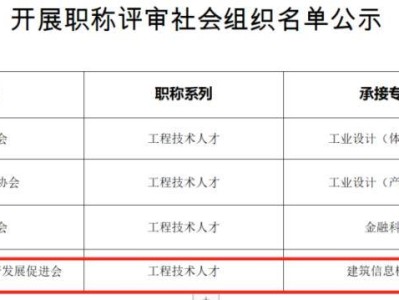 bim高级工程师算职称么bim高级工程师属于几级