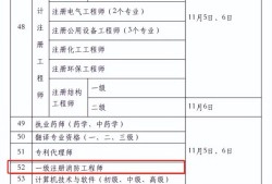 注册消防工程师就业前景怎么样知乎,注册消防工程师就业前景怎么样
