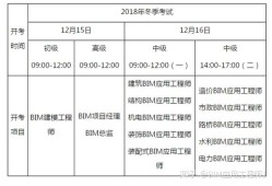 全国bim工程师专业技术考试,bim工程师全国信息化考试