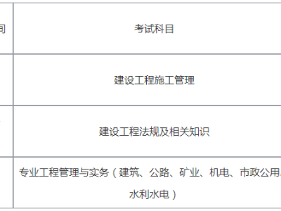 二级建造师市政二级建造师市政专业执业范围