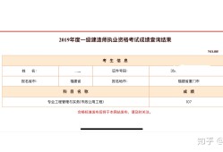 一级建造师成绩查询入口官网2022一级建造师成绩查询入口