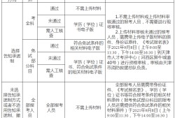 一级注册消防工程师报考条件知乎,一级注册消防工程师报考条件