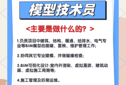 bim应用工程师条件有哪些,bim应用工程师条件