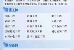 中国水利监理工程师招聘最新消息中国水利监理工程师