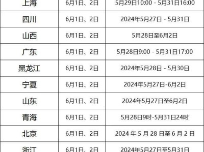贵州二级建造师分数线贵州二级建造师分数线历年