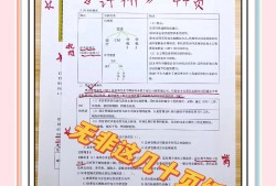造价工程师试题解析造价工程师.数字考点