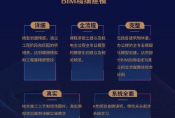 bim等级考试和bim工程师区别,bim工程师和bim技能等级