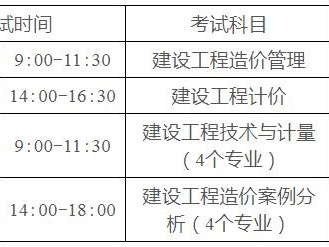 浙江造价工程师考试时间,浙江造价工程师报考