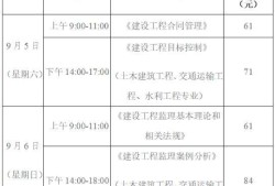 上海监理工程师准考证打印上海监理工程师考试考点一般在哪个学校